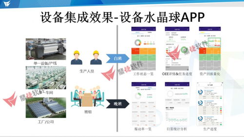 走进智奇铁路 解码智能工厂的数字化攻略