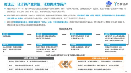 数字化转型赋能中国制药企业 北京数字内容制作服务的核心价值与实践路径